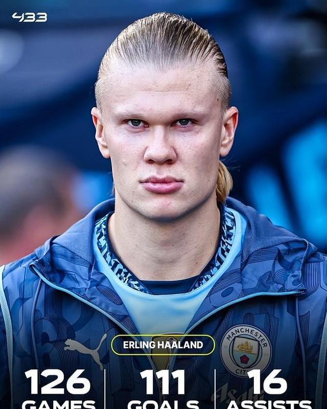 64分钟0射！枪手中锋10场1球 2亿买中锋不及哈兰德一根腿毛